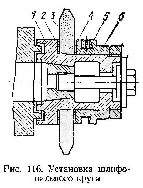 Вузол кріплення шліфувального круга верстата 3Б451 Вузол кріплення шліфувального круга верстата 3Б451